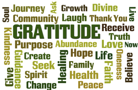 The Ultimate Guide to happiness-Gratitude